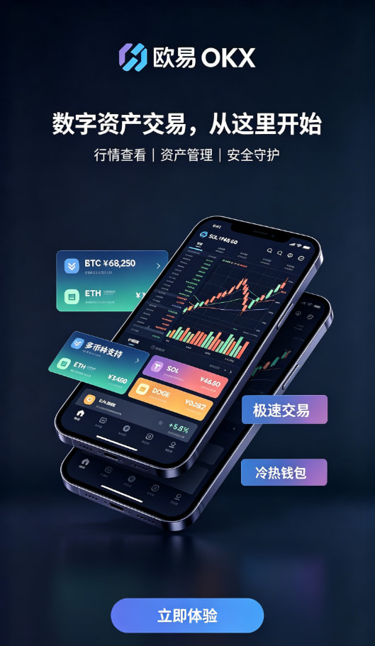 欧交易所APP使用心得配图二
